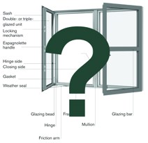 Window and door terms